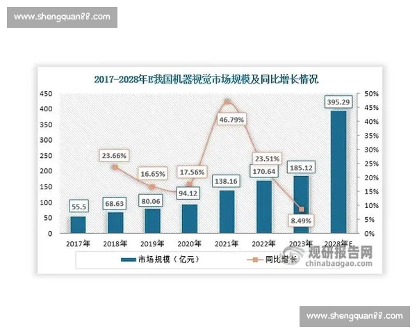 日vs全球制造业竞争格局与未来发展趋势解析深度研究与对比分析